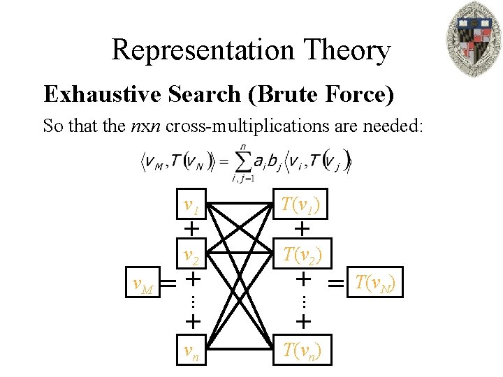 Representation Theory Exhaustive Search (Brute Force) So that the nxn cross-multiplications are needed: v