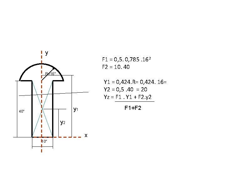 y F 1 = 0, 5. 0, 785. 162 F 2 = 10. 40