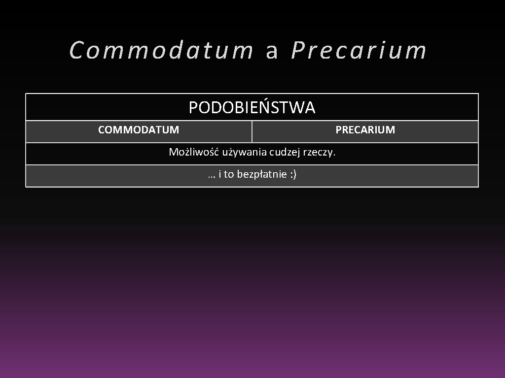 Commodatum a Precarium PODOBIEŃSTWA COMMODATUM PRECARIUM Możliwość używania cudzej rzeczy. … i to bezpłatnie