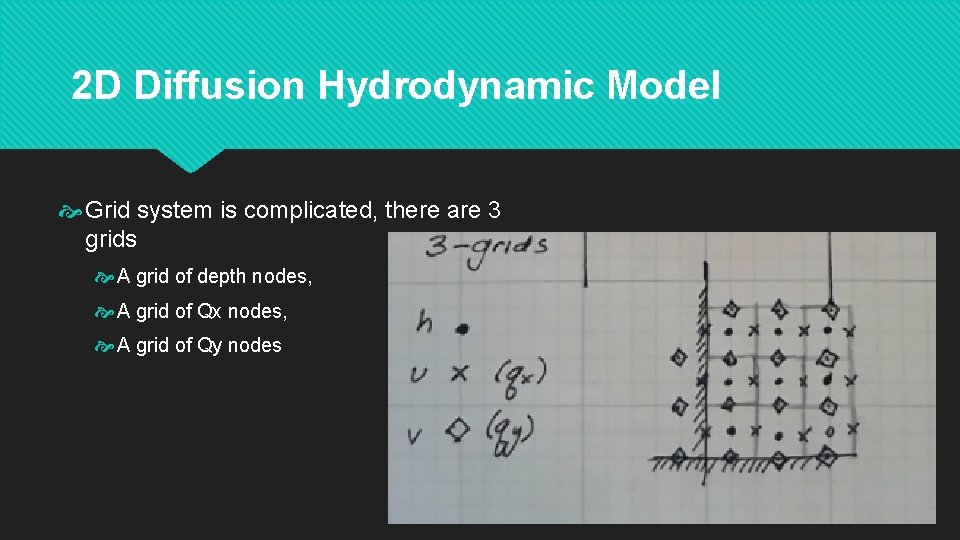 2 D Diffusion Hydrodynamic Model Grid system is complicated, there are 3 grids A