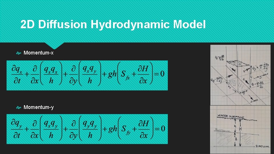 2 D Diffusion Hydrodynamic Model Momentum-x Momentum-y 