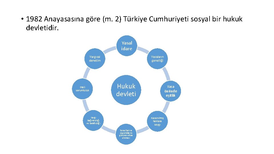  • 1982 Anayasasına göre (m. 2) Türkiye Cumhuriyeti sosyal bir hukuk devletidir. Yasal