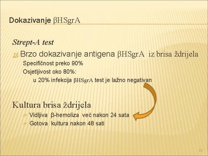 Dokazivanje βHSgr. A Strept-A test Brzo dokazivanje antigena βHSgr. A iz brisa ždrijela Specifičnost Dokazivanje βHSgr. A Strept-A test Brzo dokazivanje antigena βHSgr. A iz brisa ždrijela Specifičnost