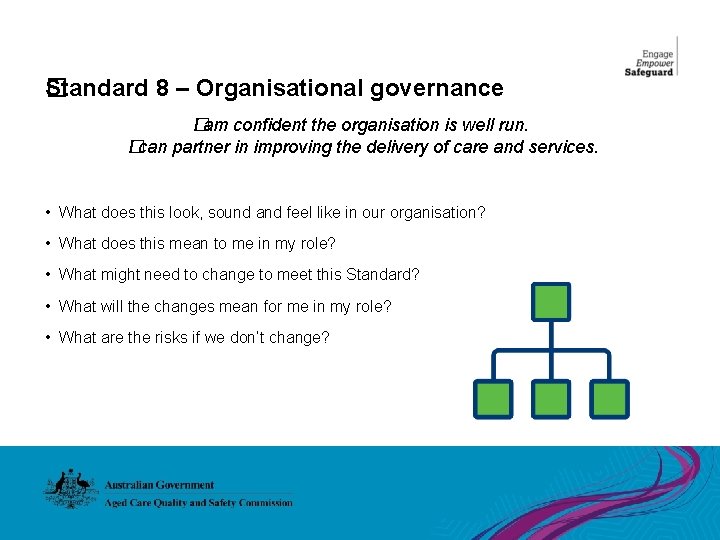 Standard 8 – Organisational governance � I�am confident the organisation is well run. I