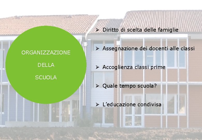 Ø Diritto di scelta delle famiglie ORGANIZZAZIONE DELLA Ø Assegnazione dei docenti alle classi