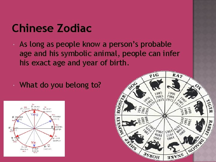 Chinese Zodiac As long as people know a person’s probable age and his symbolic