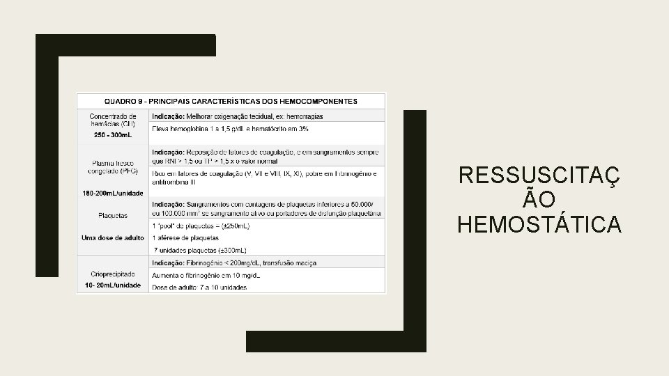 RESSUSCITAÇ ÃO HEMOSTÁTICA 