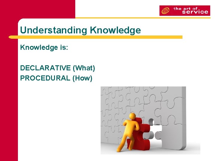 Understanding Knowledge Management Introduction Introduction Decision ...
