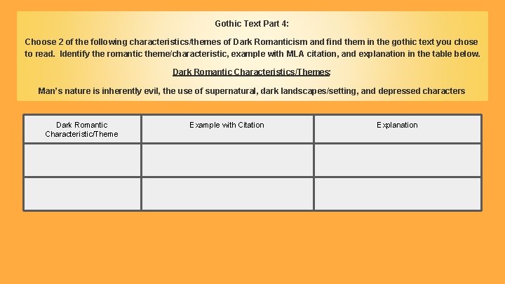Gothic Text Part 4: Choose 2 of the following characteristics/themes of Dark Romanticism and