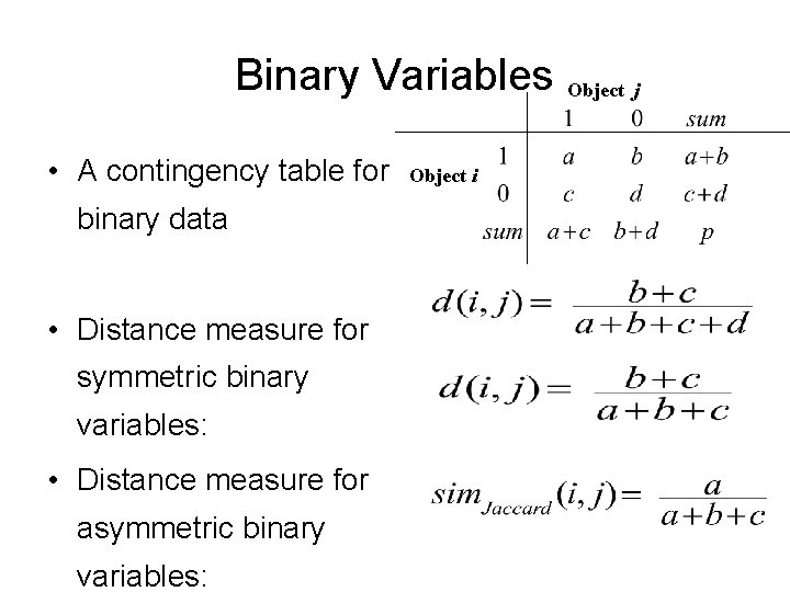 Binary Variables Object j • A contingency table for binary data • Distance measure