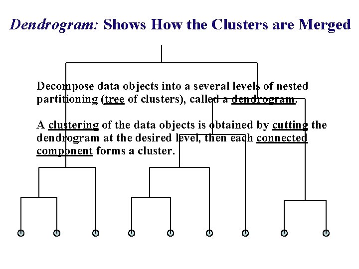 Dendrogram: Shows How the Clusters are Merged Decompose data objects into a several levels