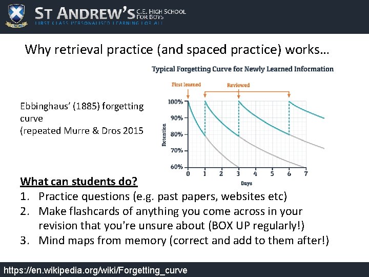 Why retrieval practice (and spaced practice) works… Ebbinghaus’ (1885) forgetting curve (repeated Murre &