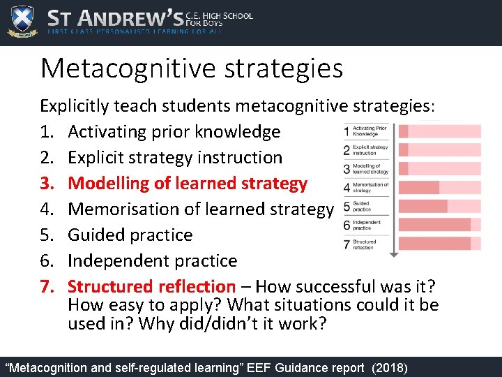 Metacognitive strategies Explicitly teach students metacognitive strategies: 1. Activating prior knowledge 2. Explicit strategy