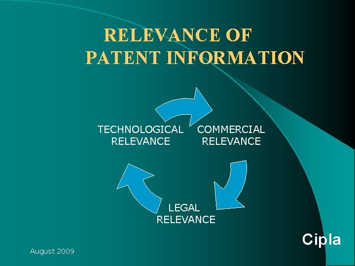 RELEVANCE OF PATENT INFORMATION TECHNOLOGICAL RELEVANCE COMMERCIAL RELEVANCE LEGAL RELEVANCE August 2009 Cipla RELEVANCE OF PATENT INFORMATION TECHNOLOGICAL RELEVANCE COMMERCIAL RELEVANCE LEGAL RELEVANCE August 2009 Cipla