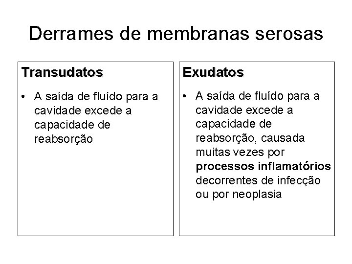 Derrames de membranas serosas Transudatos Exudatos • A saída de fluído para a cavidade