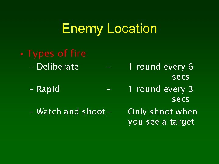 Enemy Location • Types of fire – Deliberate - – Rapid - – Watch
