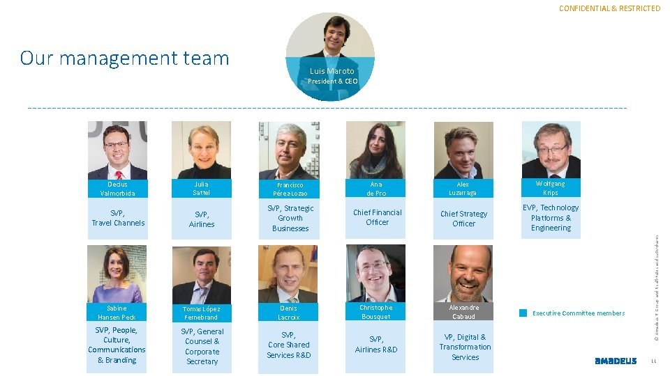 CONFIDENTIAL & RESTRICTED Our management team Luis Maroto Decius Valmorbida Julia Sattel Francisco Pérez-Lozao CONFIDENTIAL & RESTRICTED Our management team Luis Maroto Decius Valmorbida Julia Sattel Francisco Pérez-Lozao
