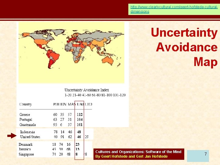 http: //www. clearlycultural. com/geert-hofstede-culturaldimensions Uncertainty Avoidance Map Cultures and Organizations: Software of the Mind