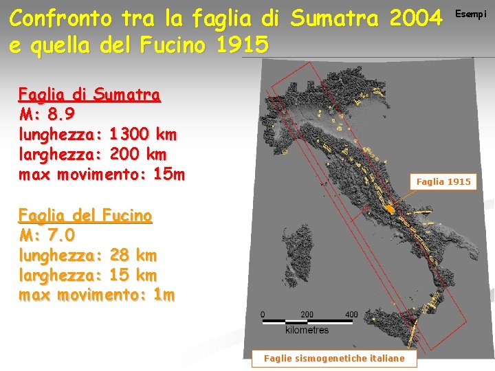 Confronto tra la faglia di Sumatra 2004 e quella del Fucino 1915 Faglia di