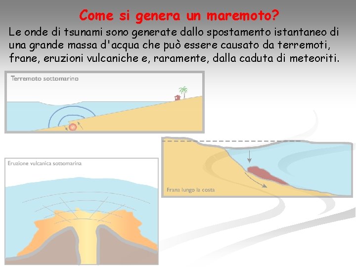 Come si genera un maremoto? Le onde di tsunami sono generate dallo spostamento istantaneo