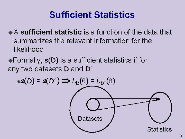 Sufficient Statistics u. A sufficient statistic is a function of the data that summarizes