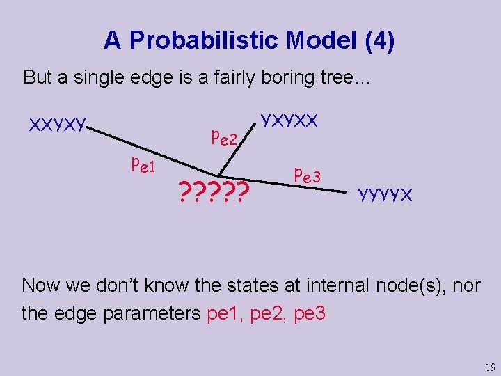 A Probabilistic Model (4) But a single edge is a fairly boring tree… XXYXY