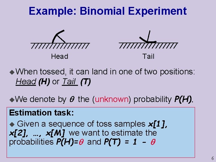 Example: Binomial Experiment Head Tail u When tossed, it can land in one of