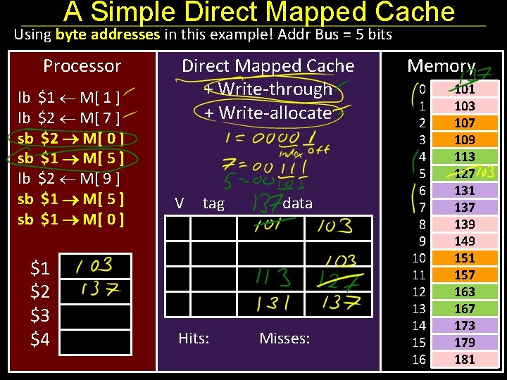 A Simple Direct Mapped Cache Using byte addresses in this example! Addr Bus =