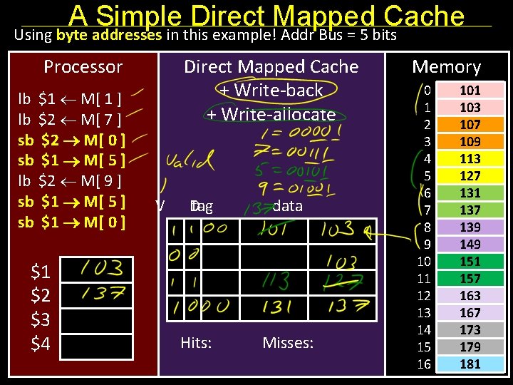 A Simple Direct Mapped Cache Using byte addresses in this example! Addr Bus =