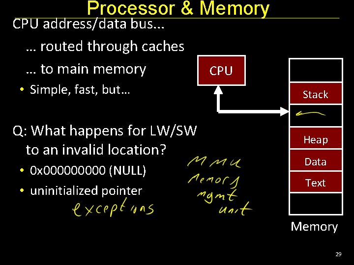 Processor & Memory CPU address/data bus. . . … routed through caches … to
