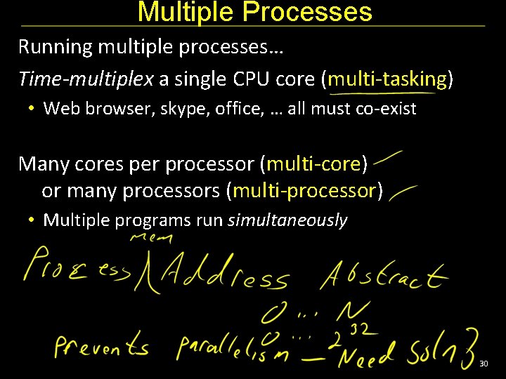 Multiple Processes Running multiple processes… Time-multiplex a single CPU core (multi-tasking) • Web browser,