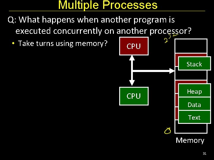 Multiple Processes Q: What happens when another program is executed concurrently on another processor?