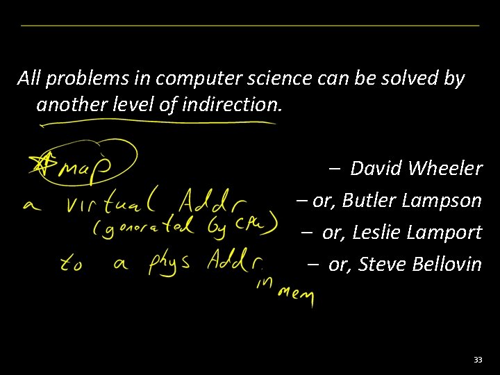 All problems in computer science can be solved by another level of indirection. –
