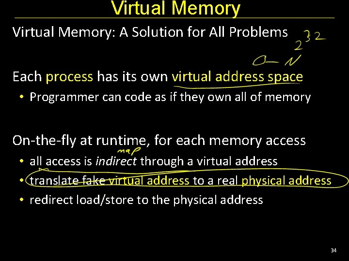 Virtual Memory: A Solution for All Problems Each process has its own virtual address