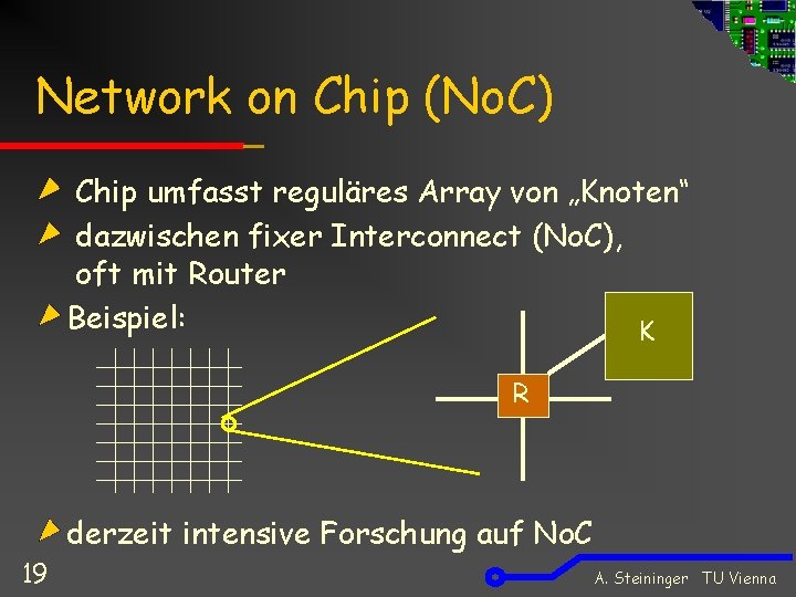 Network on Chip (No. C) Chip umfasst reguläres Array von „Knoten“ dazwischen fixer Interconnect