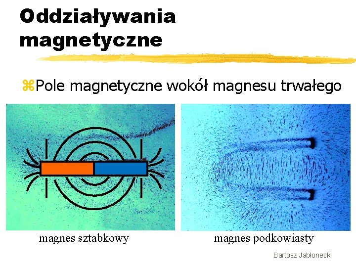 Oddziaływania magnetyczne z. Pole magnetyczne wokół magnesu trwałego magnes sztabkowy magnes podkowiasty Bartosz Jabłonecki