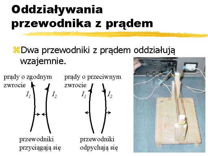 Oddziaływania przewodnika z prądem z. Dwa przewodniki z prądem oddziałują wzajemnie. prądy o zgodnym