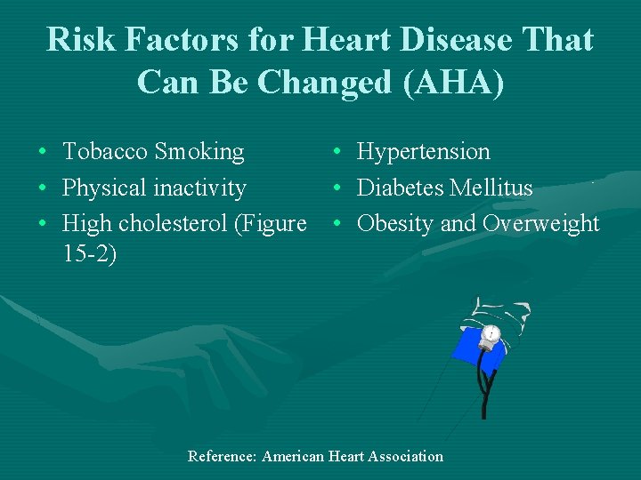 Risk Factors for Heart Disease That Can Be Changed (AHA) • • • Tobacco