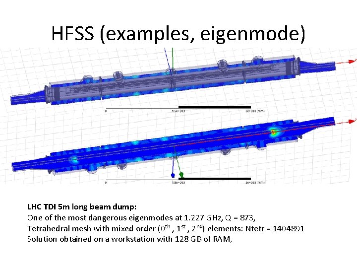 HFSS (examples, eigenmode) LHC TDI 5 m long beam dump: One of the most