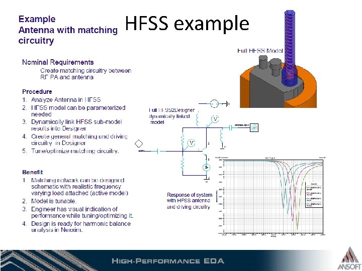 HFSS example 