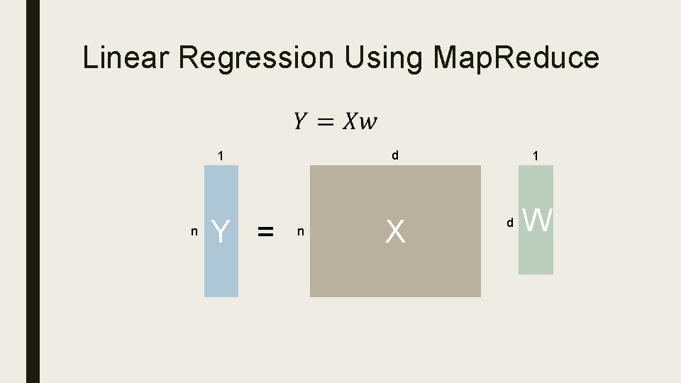 Linear Regression Using Map. Reduce d 1 n Y = n X 1 d