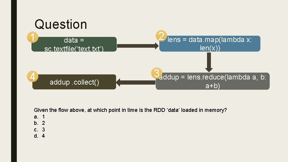 Question 1 4 data = sc. textfile(‘text. txt’) addup. collect() 2 lens = data.