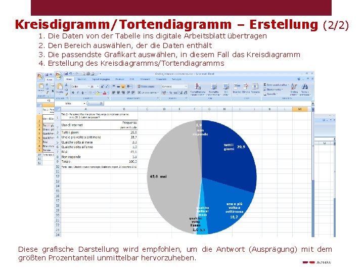 Kreisdigramm/Tortendiagramm – Erstellung (2/2) 1. Die Daten von der Tabelle ins digitale Arbeitsblatt übertragen