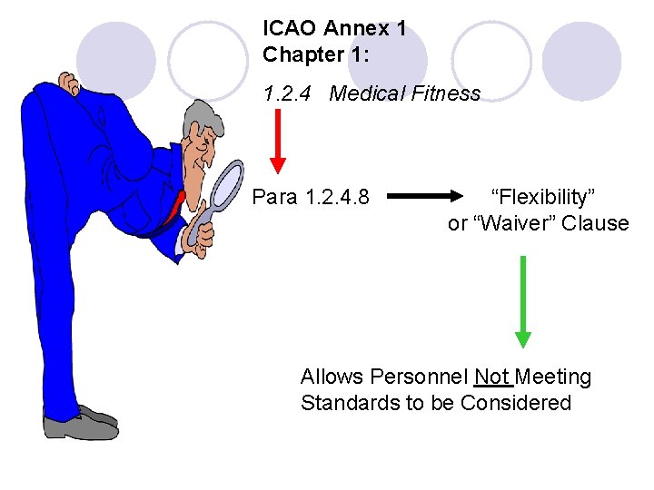 ICAO Annex 1 Chapter 1: 1. 2. 4 Medical Fitness Para 1. 2. 4.