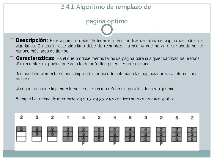 3. 4. 1 Algoritmo de remplazo de pagina optimo � Descripción: Este algoritmo debe