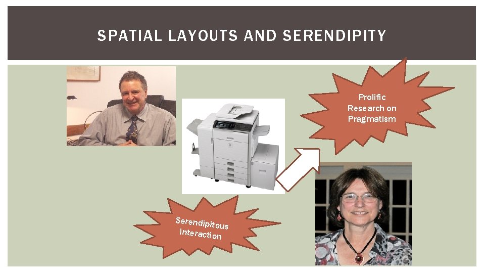 SPATIAL LAYOUTS AND SERENDIPITY Prolific Research on Pragmatism Serendipi tous Interactio n SPATIAL LAYOUTS AND SERENDIPITY Prolific Research on Pragmatism Serendipi tous Interactio n