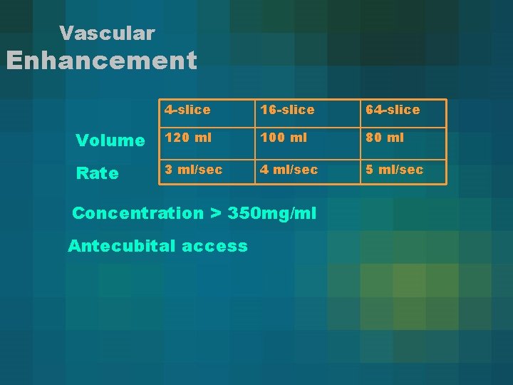 Vascular Enhancement 4 -slice 16 -slice 64 -slice Volume 120 ml 100 ml 80