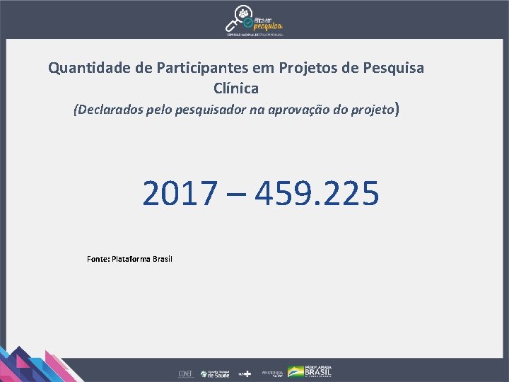 Quantidade de Participantes em Projetos de Pesquisa Clínica (Declarados pelo pesquisador na aprovação do