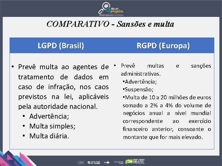COMPARATIVO - Sansões e multa LGPD (Brasil) RGPD (Europa) • Prevê multa ao agentes