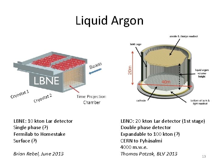 Liquid Argon LBNE: 10 kton Lar detector Single phase (? ) Fermilab to Homestake